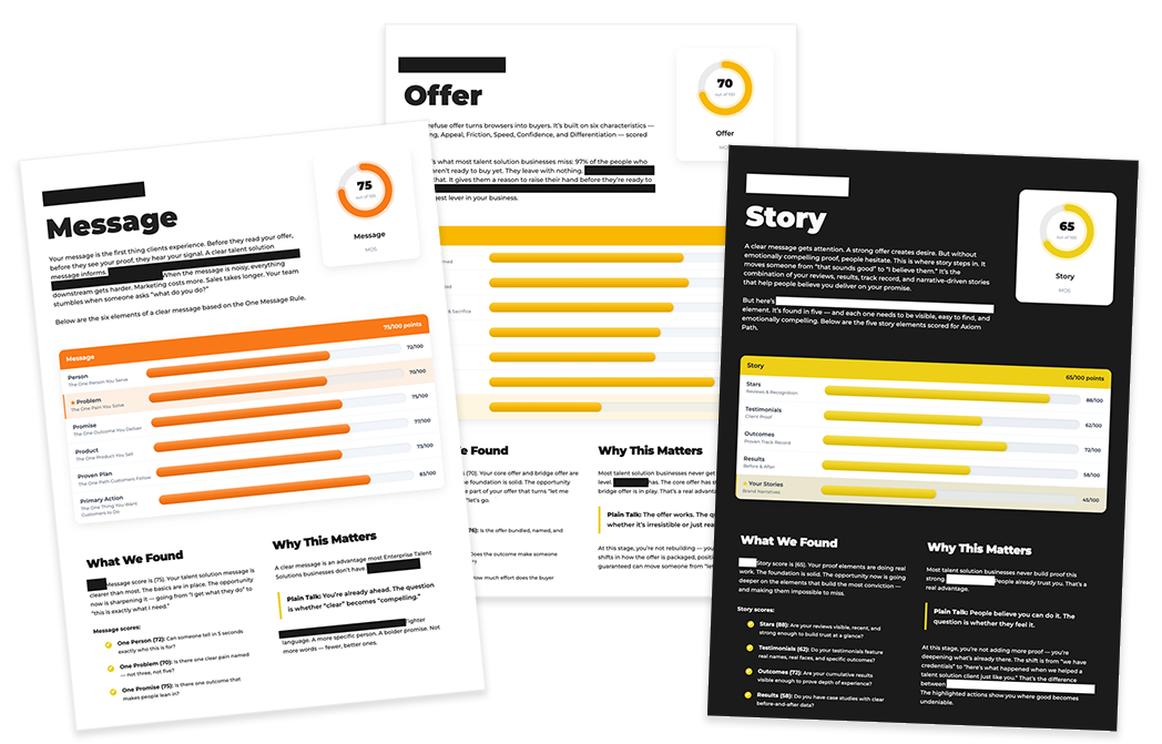 The One Move Audit report — Message, Offer, and Story pages with scored signals